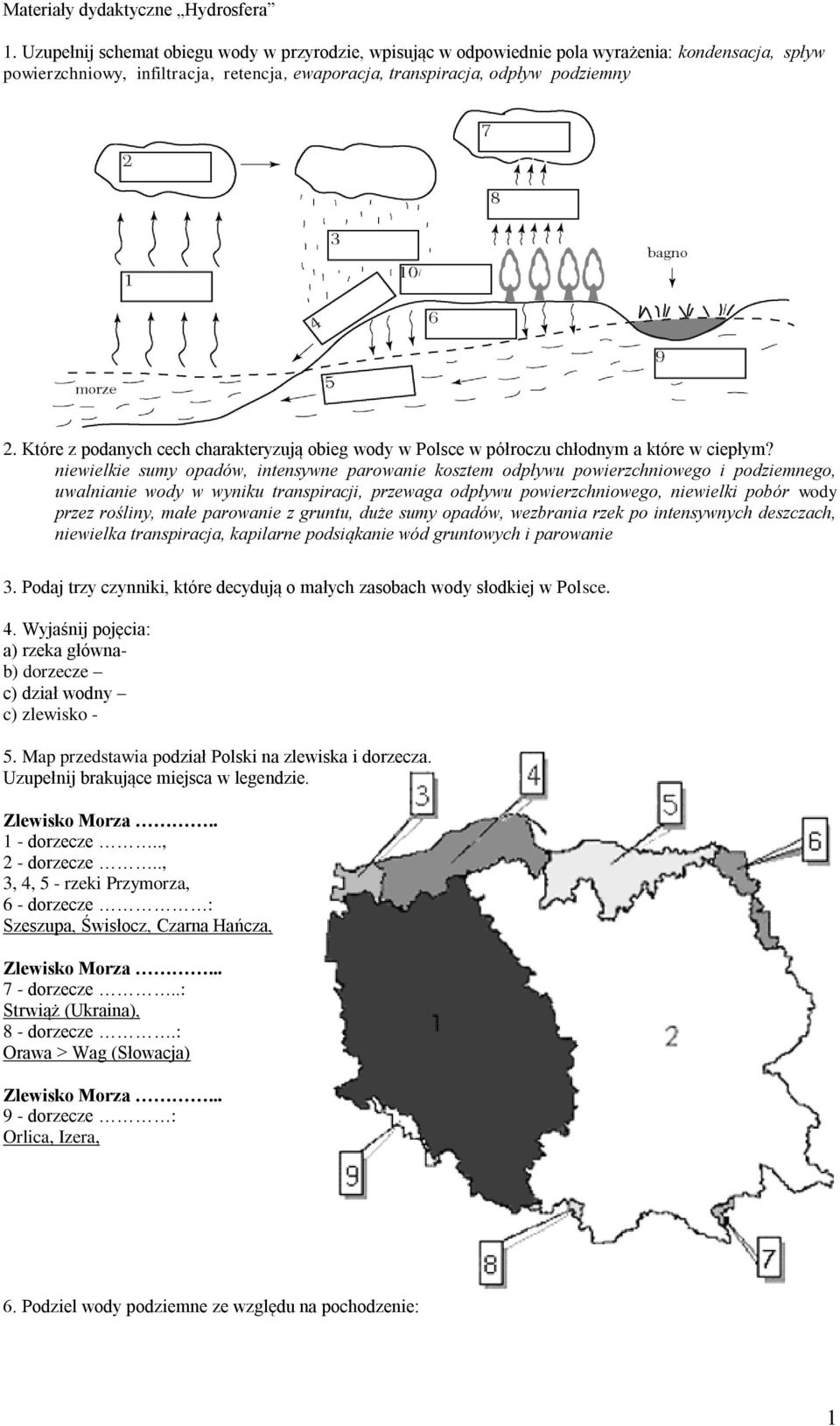 Które z podanych cech charakteryzują obieg wody w Polsce w półroczu chłodnym a które w ciepłym?