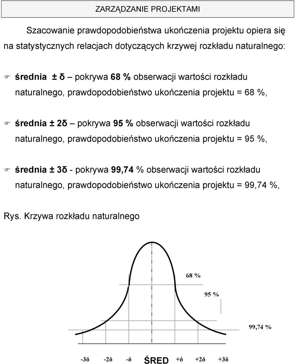 obserwacji wartości rozkładu naturalnego, prawdopodobieństwo ukończenia projektu = 95 %, średnia ± 3δ - pokrywa 99,74 % obserwacji wartości