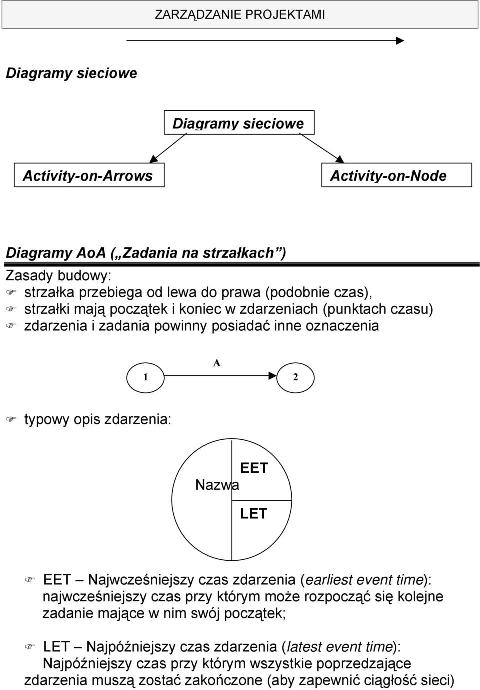 Nazwa LET EET Najwcześniejszy czas zdarzenia (earliest event time): najwcześniejszy czas przy którym może rozpocząć się kolejne zadanie mające w nim swój początek;