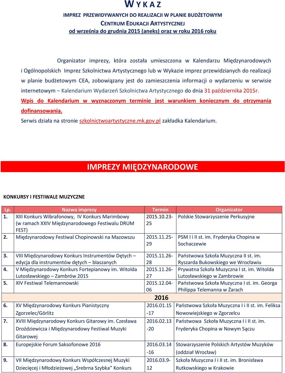 wydarzeniu w serwisie internetowym Kalendarium Wydarzeń Szkolnictwa Artystycznego do dnia 31 października 2015r.