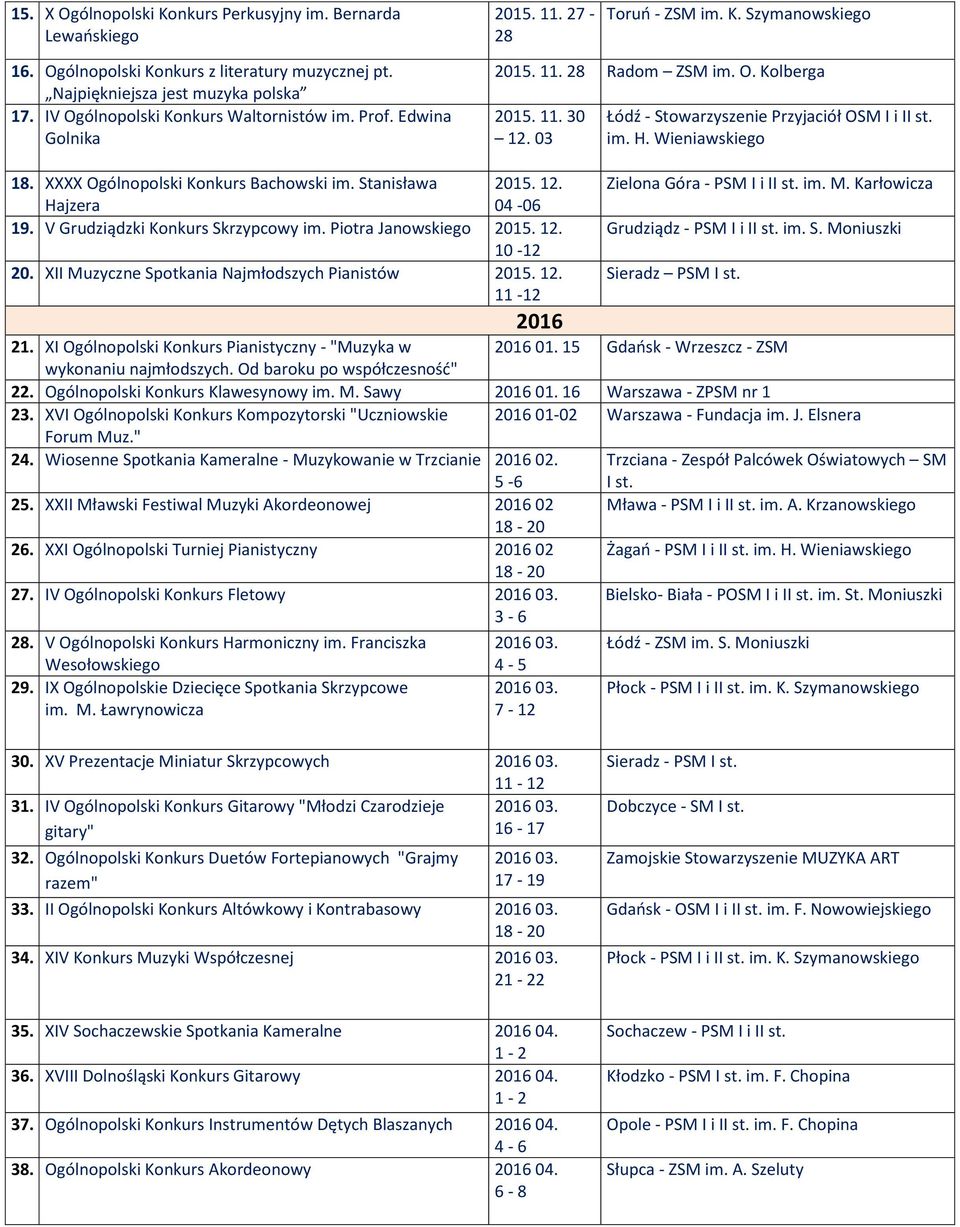 03 Łódź - Stowarzyszenie Przyjaciół OSM I i II st. im. H. Wieniawskiego 18. XXXX Ogólnopolski Konkurs Bachowski im. Stanisława 2015. 12. Hajzera 04-06 19. V Grudziądzki Konkurs Skrzypcowy im.