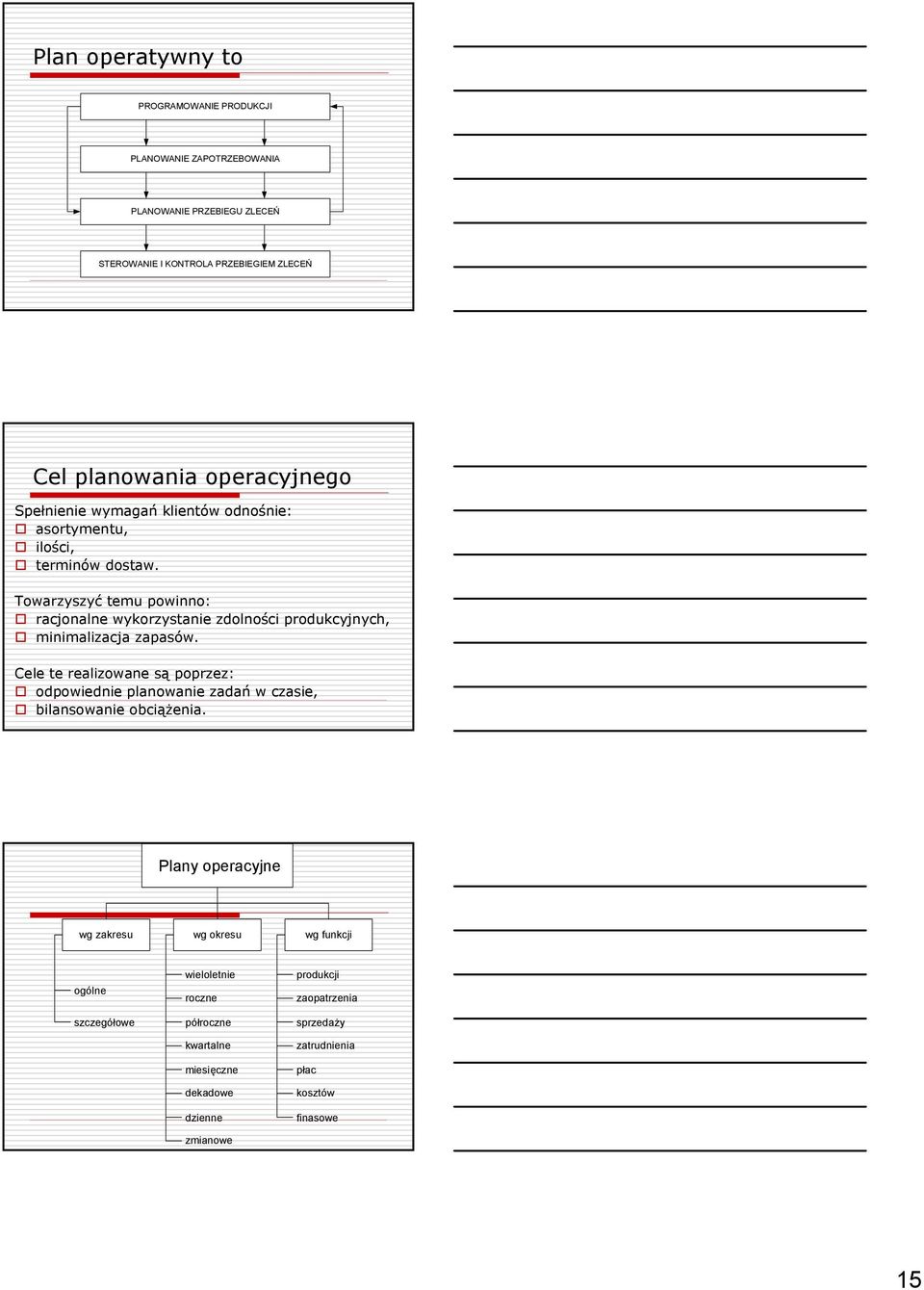 Towarzyszyć temu powinno: racjonalne wykorzystanie zdolności produkcyjnych, minimalizacja zapasów.