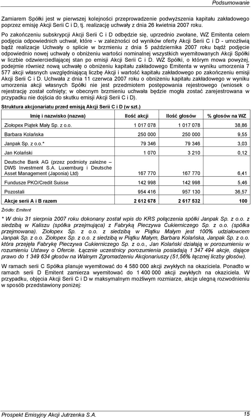 realizacje Uchwa y o splicie w brzmieniu z dnia 5 pa dziernika 2007 roku b d podj cie odpowiednio nowej uchwa y o obni eniu warto ci nominalnej wszystkich wyemitowanych Akcji Spó ki w liczbie