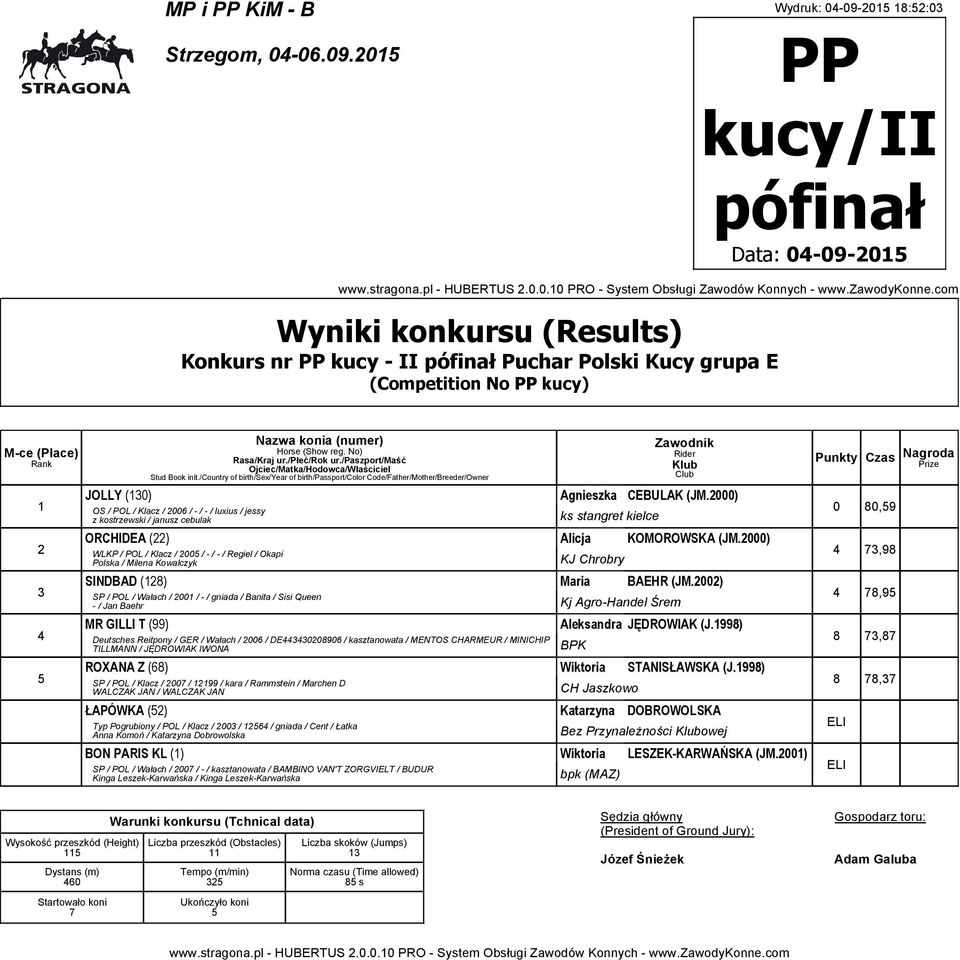 000) WLKP / POL / Klacz / 00 / - / - / Regiel / Okapi Polska / Milena Kowalczyk KJ Chrobry SINDBAD (8) Maria BAEHR (JM.