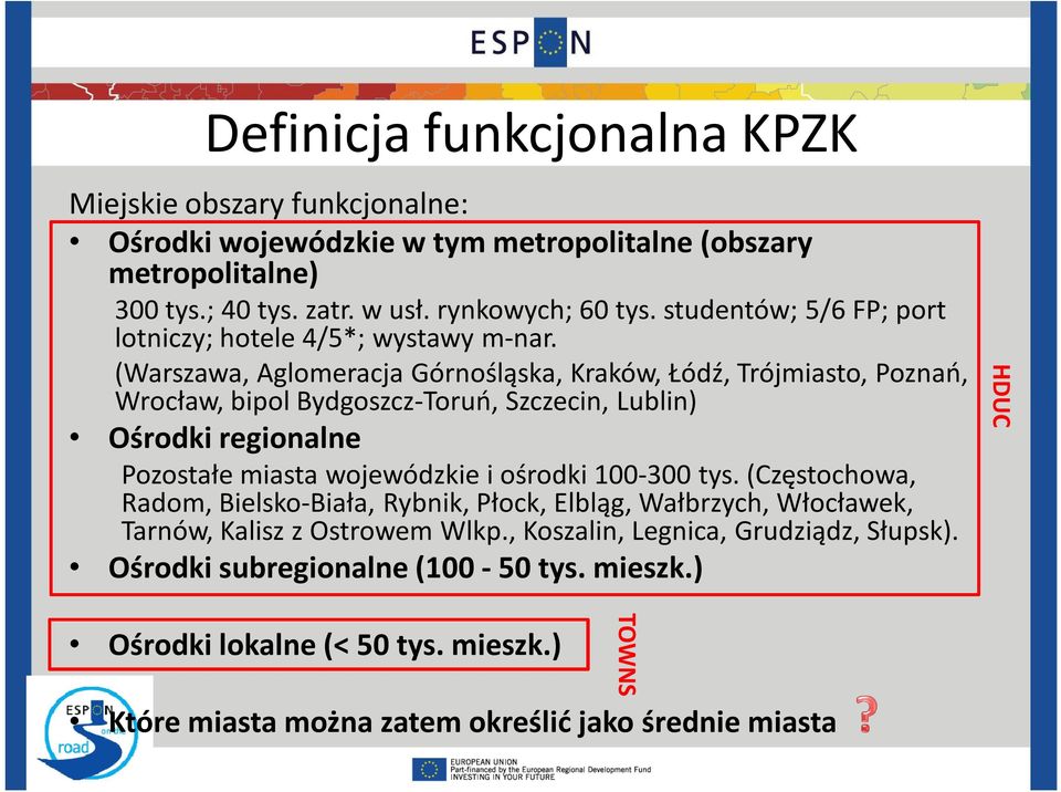 (Warszawa, Aglomeracja Górnośląska, Kraków, Łódź, Trójmiasto, Poznań, Wrocław, bipol Bydgoszcz-Toruń, Szczecin, Lublin) Ośrodki regionalne Pozostałe miasta wojewódzkie i ośrodki