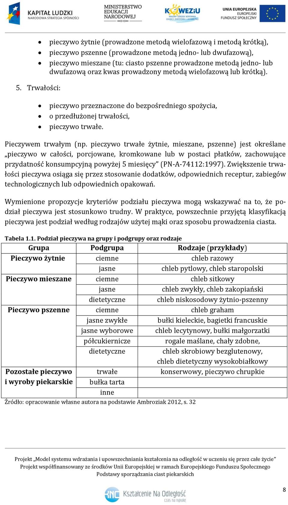 pieczywo trwałe żytnie, mieszane, pszenne) jest określane pieczywo w całości, porcjowane, kromkowane lub w postaci płatków, zachowujące przydatność konsumpcyjną powyżej 5 miesięcy (PN-A-74112:1997).