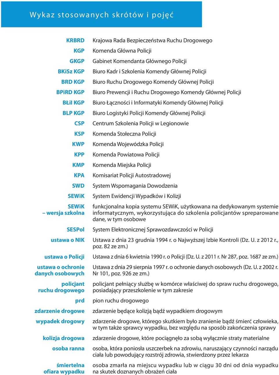Główna Policji Gabinet Komendanta Głównego Policji Biuro Kadr i Szkolenia Komendy Głównej Policji Biuro Ruchu Drogowego Komendy Głównej Policji Biuro Prewencji i Ruchu Drogowego Komendy Głównej