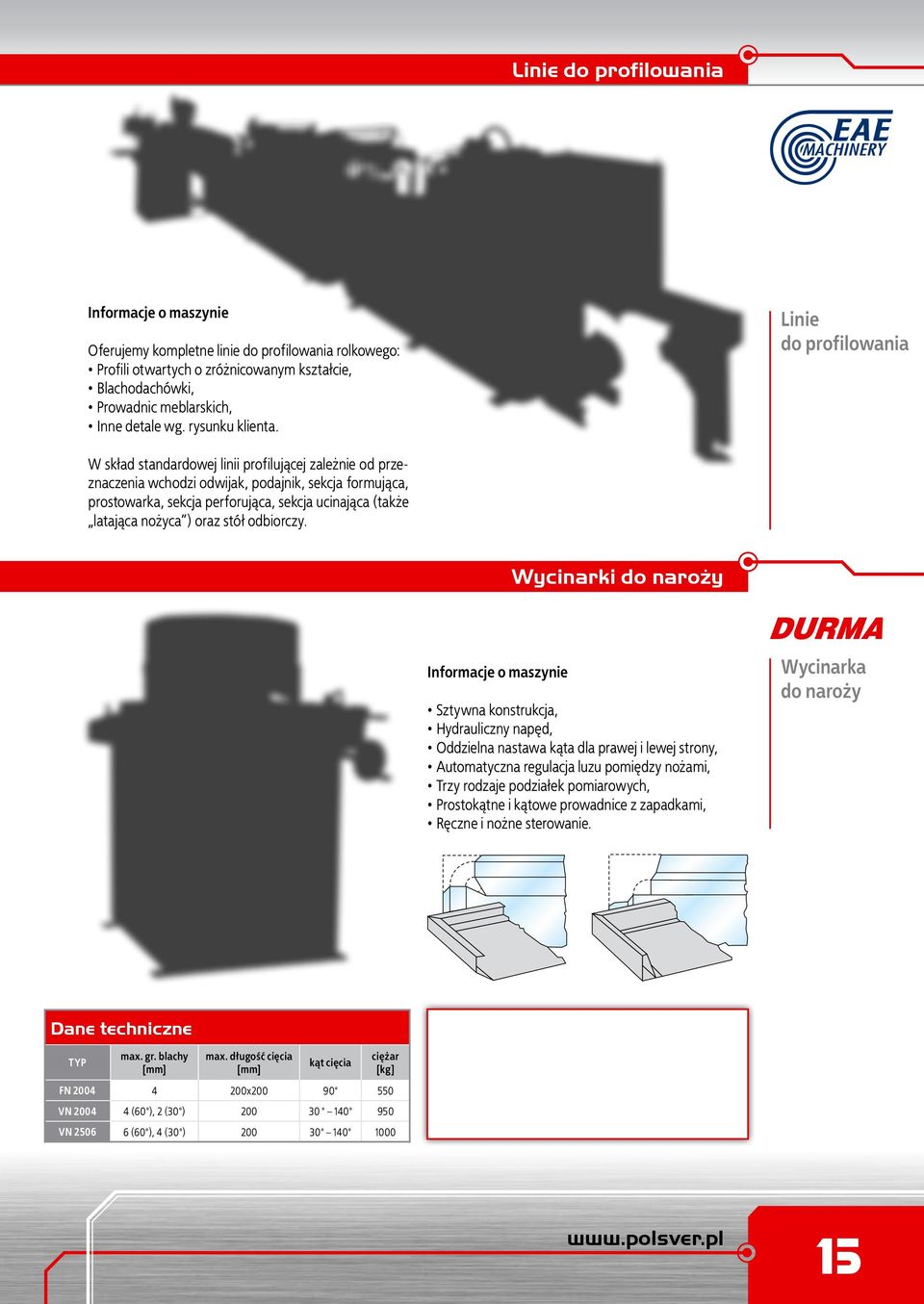 W skład standardowej linii profilującej zależnie od przeznaczenia wchodzi odwijak, podajnik, sekcja formująca, prostowarka, sekcja perforująca, sekcja ucinająca (także latająca nożyca ) oraz stół