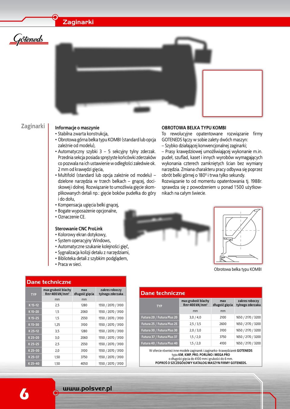 2 od krawędzi gięcia, Multifold (standard lub opcja zależnie od modelu) dzielone narzędzia w trzech belkach gnącej, dociskowej i dolnej. Rozwiązanie to umożliwia gięcie skomplikowanych detali np.