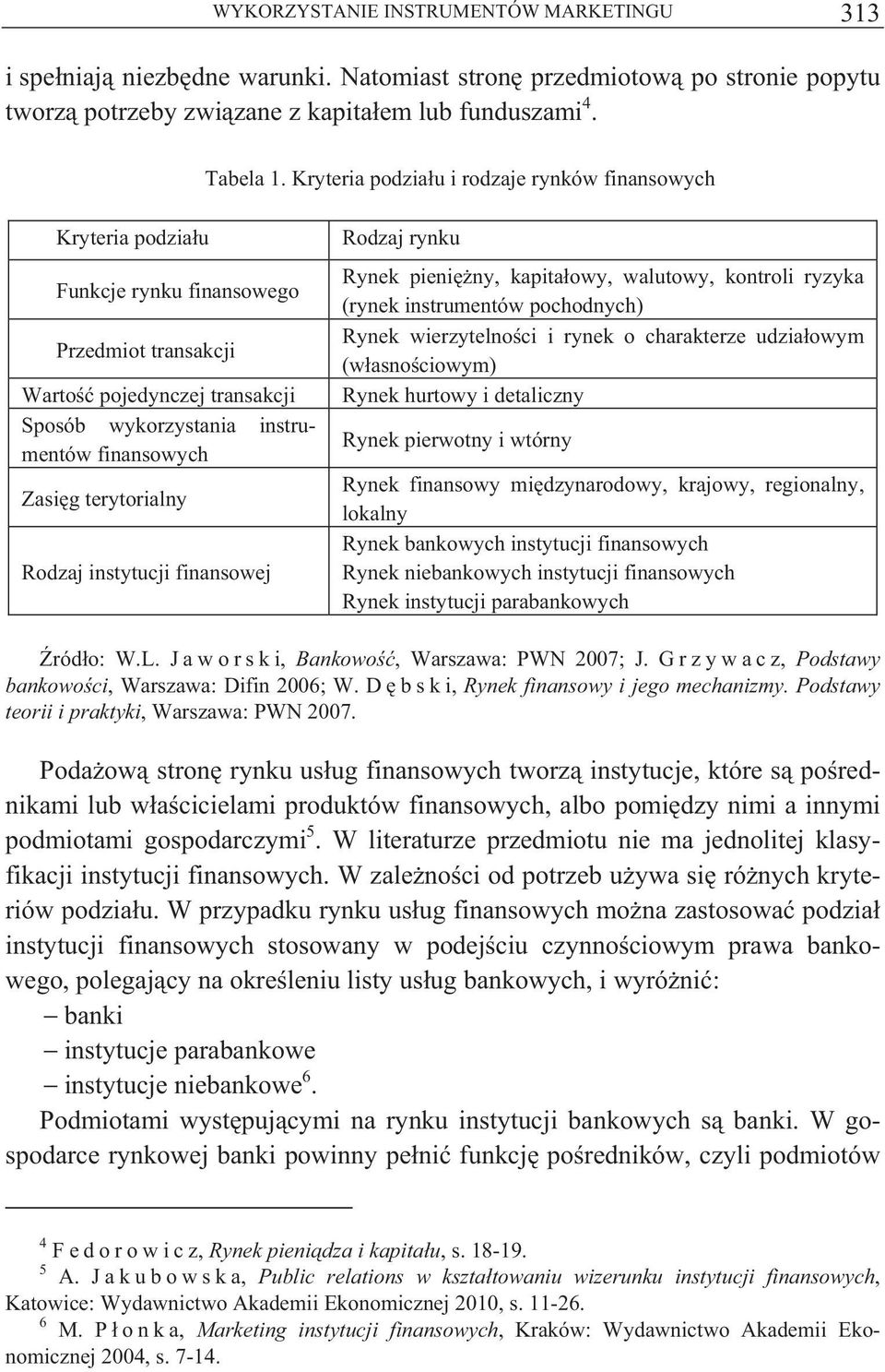 terytorialny Rodzaj instytucji finansowej Rodzaj rynku Rynek pieni ny, kapita owy, walutowy, kontroli ryzyka (rynek instrumentów pochodnych) Rynek wierzytelno ci i rynek o charakterze udzia owym (w