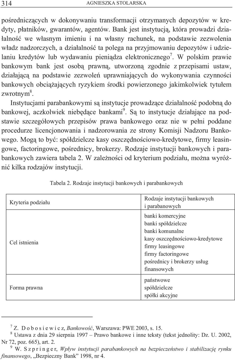 kredytów lub wydawaniu pieni dza elektronicznego 7.