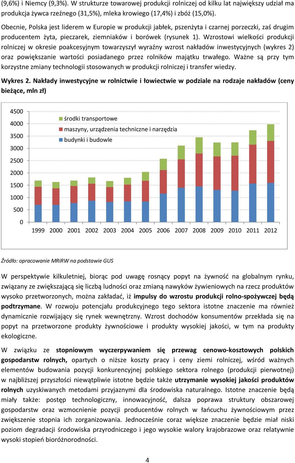 Wzrostowi wielkości produkcji rolniczej w okresie poakcesyjnym towarzyszył wyraźny wzrost nakładów inwestycyjnych (wykres 2) oraz powiększanie wartości posiadanego przez rolników majątku trwałego.