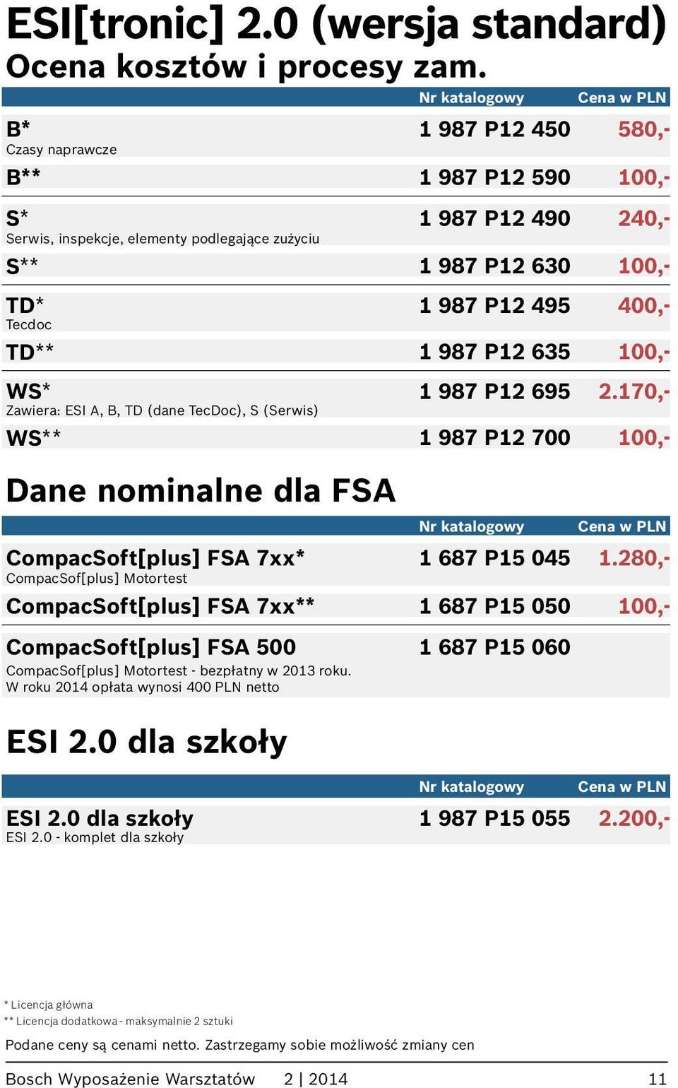 P12 635 100,- WS* 1 987 P12 695 2.170,- Zawiera: ESI A, B, TD (dane TecDoc), S (Serwis) WS** 1 987 P12 700 100,- Dane nominalne dla FSA CompacSoft[plus] FSA 7xx* 1 687 P15 045 1.