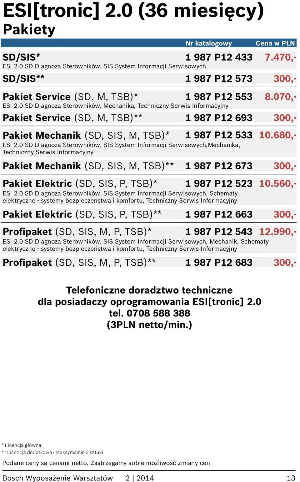 0 SD Diagnoza Sterowników, Mechanika, Techniczny Serwis Informacyjny Pakiet Service (SD, M, TSB)** 1 987 P12 693 300,- Pakiet Mechanik (SD, SIS, M, TSB)* 1 987 P12 533 10.680,- ESI 2.