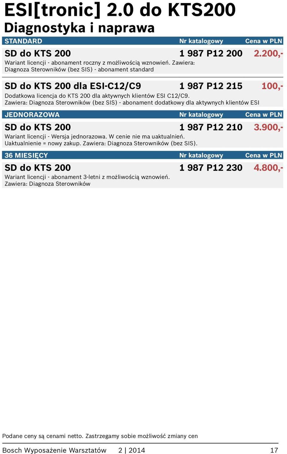 Zawiera: Diagnoza Sterowników (bez SIS) - abonament dodatkowy dla aktywnych klientów ESI JEDNORAZOWA SD do KTS 200 1 987 P12 210 3.900,- Wariant licencji - Wersja jednorazowa.