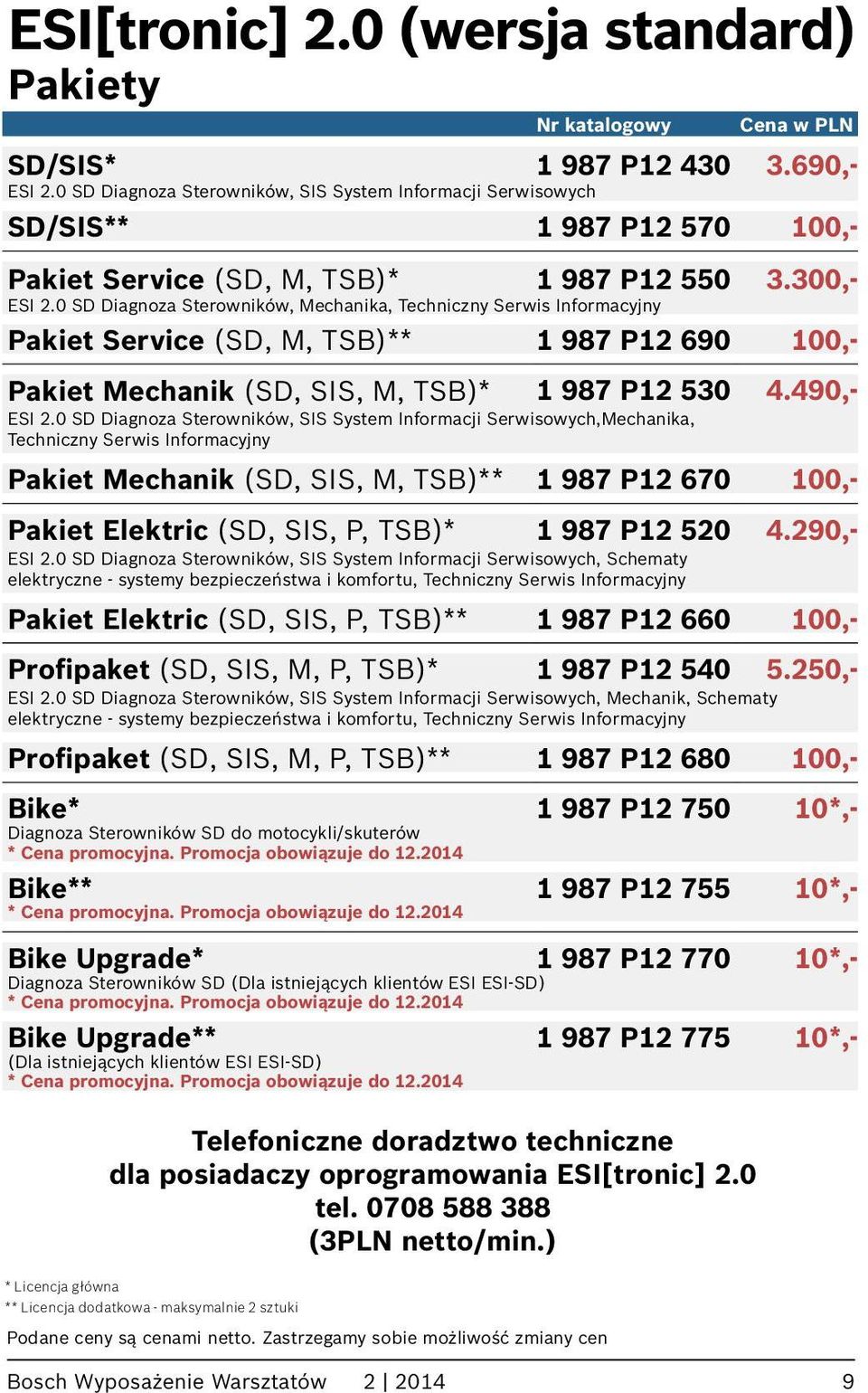 0 SD Diagnoza Sterowników, Mechanika, Techniczny Serwis Informacyjny Pakiet Service (SD, M, TSB)** 1 987 P12 690 100,- Pakiet Mechanik (SD, SIS, M, TSB)* 1 987 P12 530 4.490,- ESI 2.