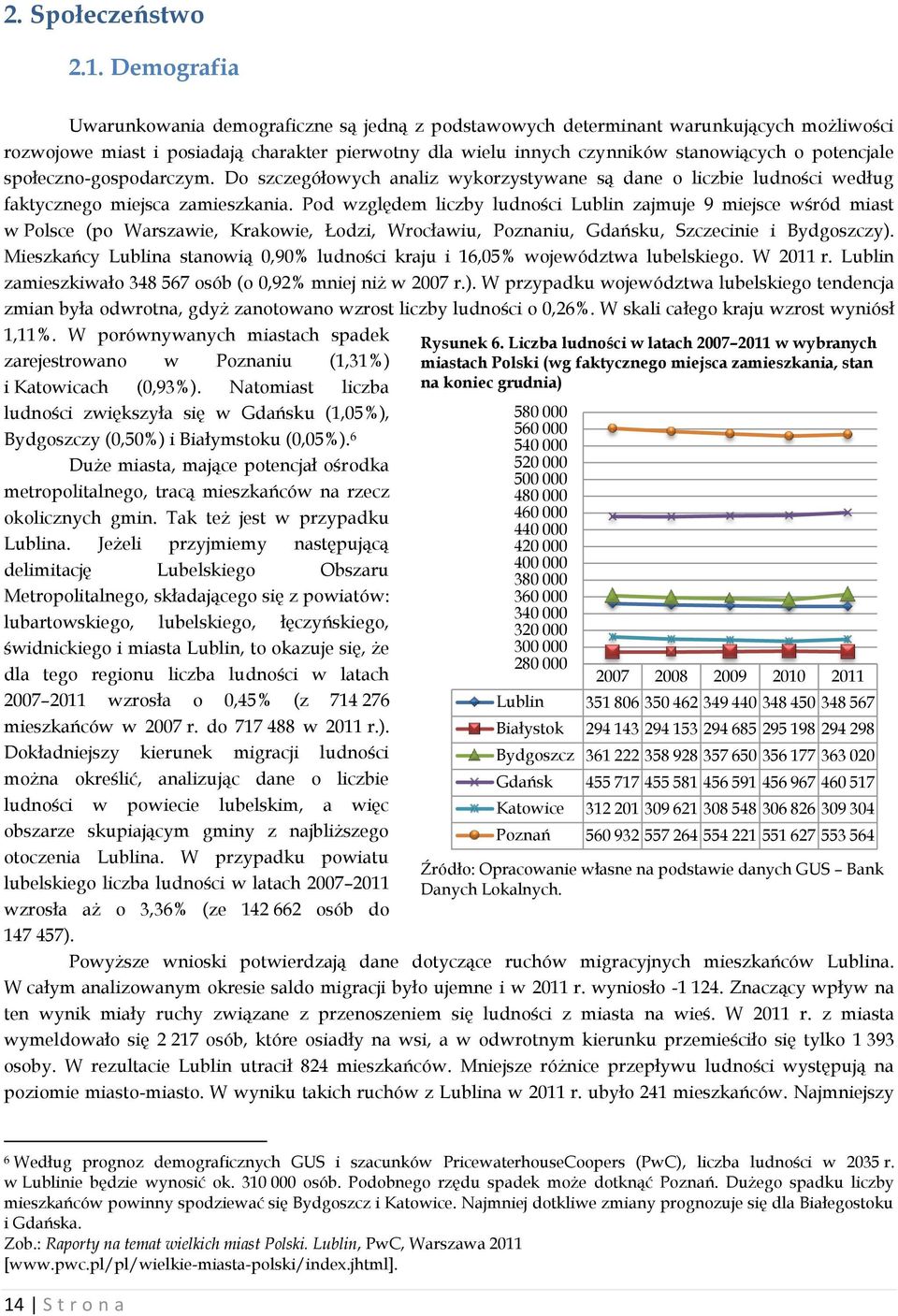 potencjale społeczno-gospodarczym. Do szczegółowych analiz wykorzystywane są dane o liczbie ludności według faktycznego miejsca zamieszkania.