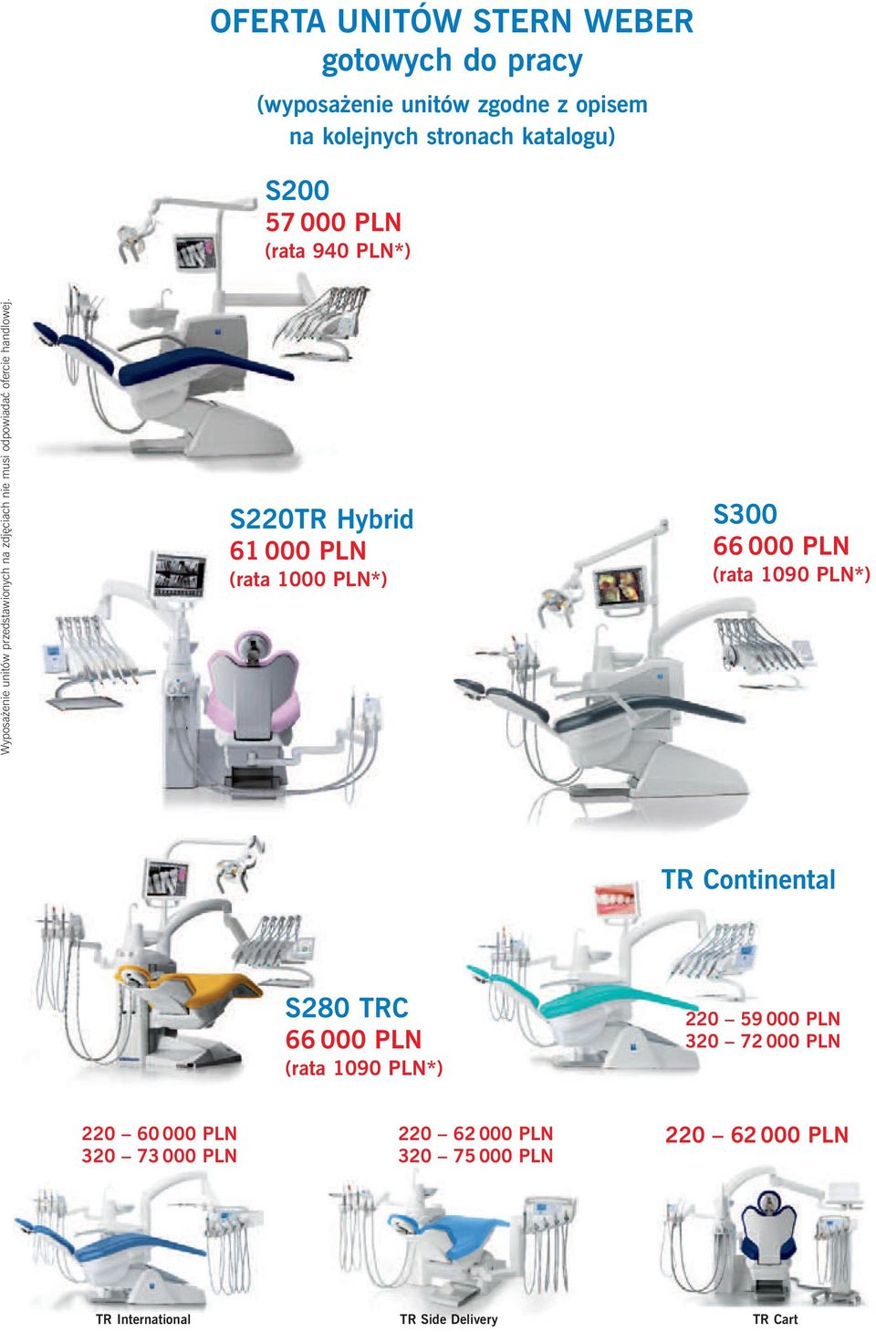 S220TR Hybrid 61 000 PLN (rata 1000 PLN*) S300 66 000 PLN (rata 1090 PLN*) TR Continental S280 TRC 66 000 PLN (rata 1090 PLN*)