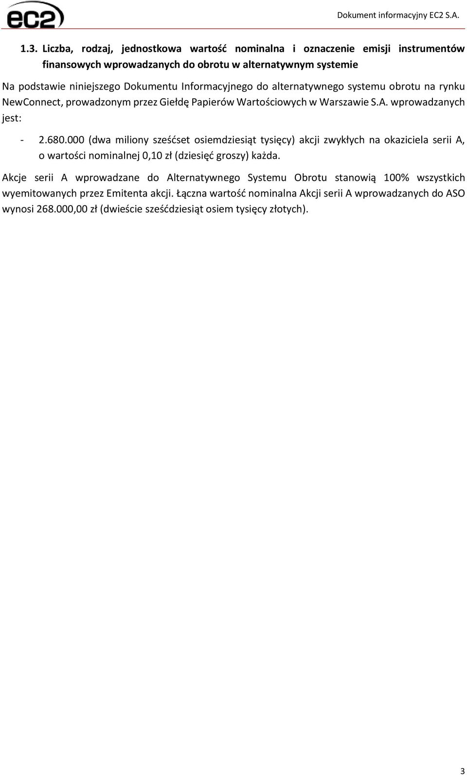 000 (dwa miliony sześćset osiemdziesiąt tysięcy) akcji zwykłych na okaziciela serii A, o wartości nominalnej 0,10 zł (dziesięć groszy) każda.