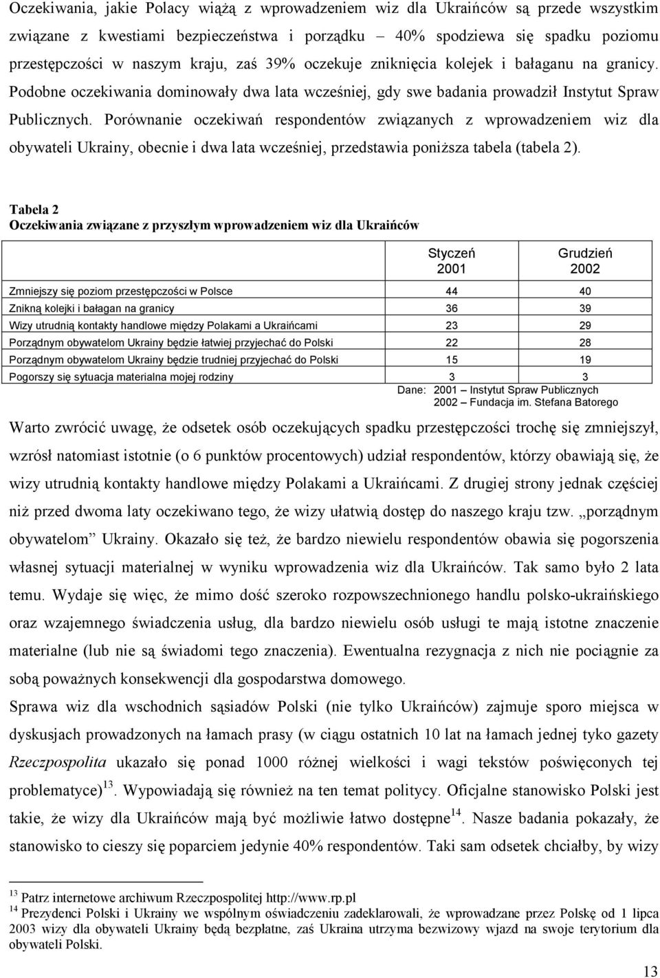 Porównanie oczekiwań respondentów związanych z wprowadzeniem wiz dla obywateli Ukrainy, obecnie i dwa lata wcześniej, przedstawia poniższa tabela (tabela 2).