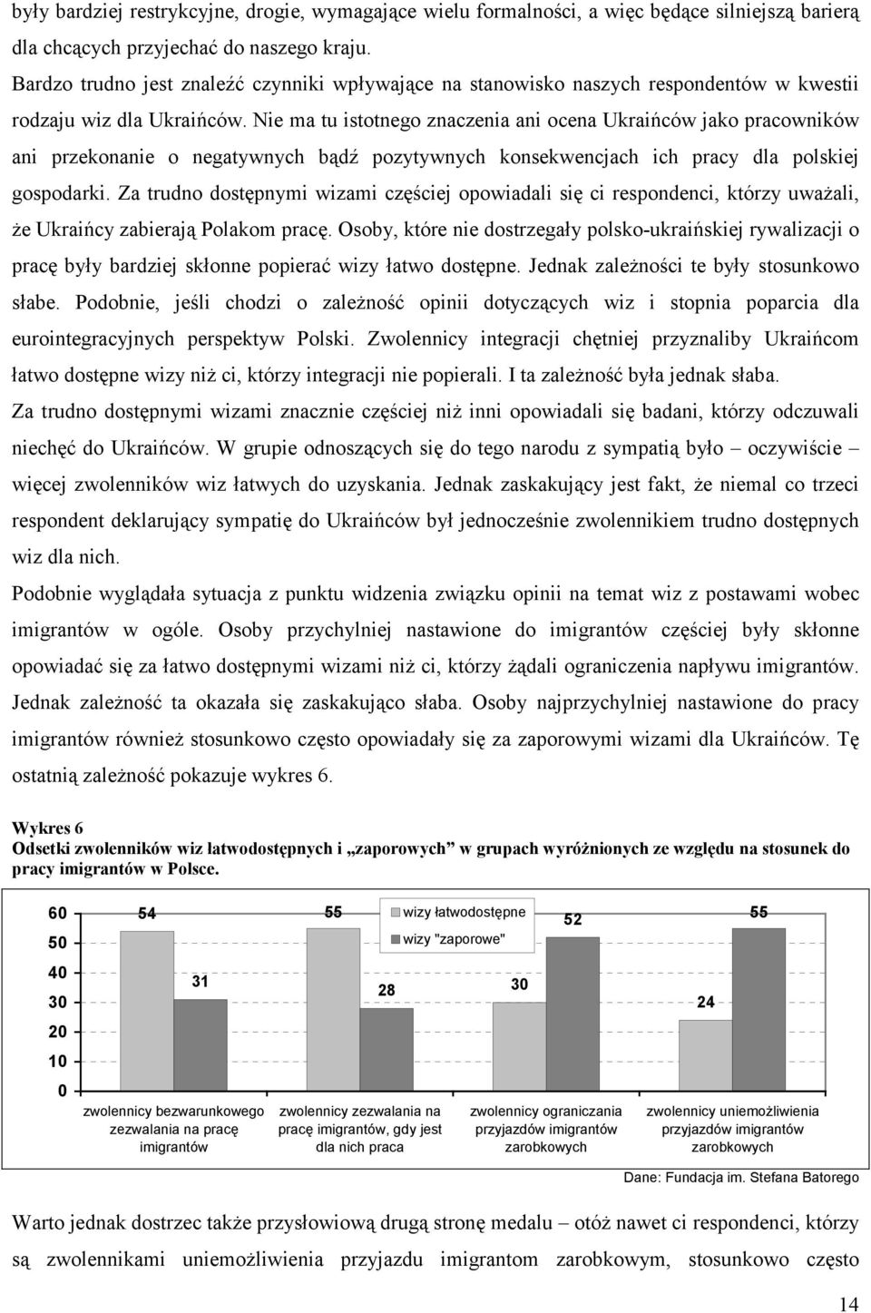 Nie ma tu istotnego znaczenia ani ocena Ukraińców jako pracowników ani przekonanie o negatywnych bądź pozytywnych konsekwencjach ich pracy dla polskiej gospodarki.