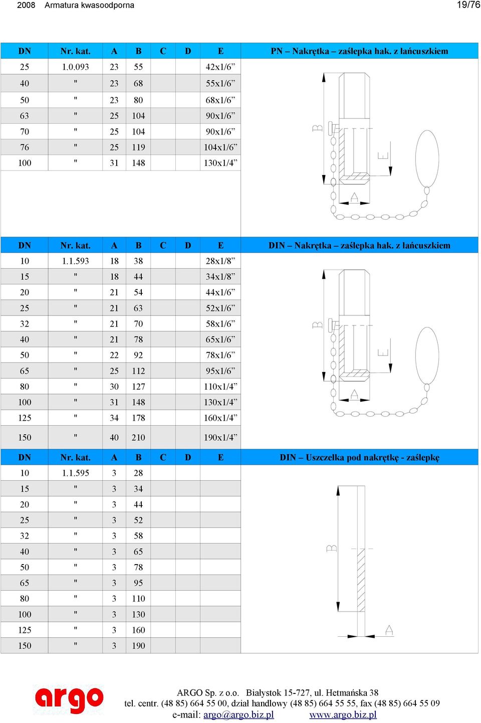 1.1.593 18 38 28x1/8 15 '' 18 44 34x1/8 20 '' 21 54 44x1/6 25 '' 21 63 52x1/6 32 '' 21 70 58x1/6 40 '' 21 78 65x1/6 50 '' 22 92 78x1/6 65 '' 25 112 95x1/6 80 '' 30 127 110x1/4 100 '' 31