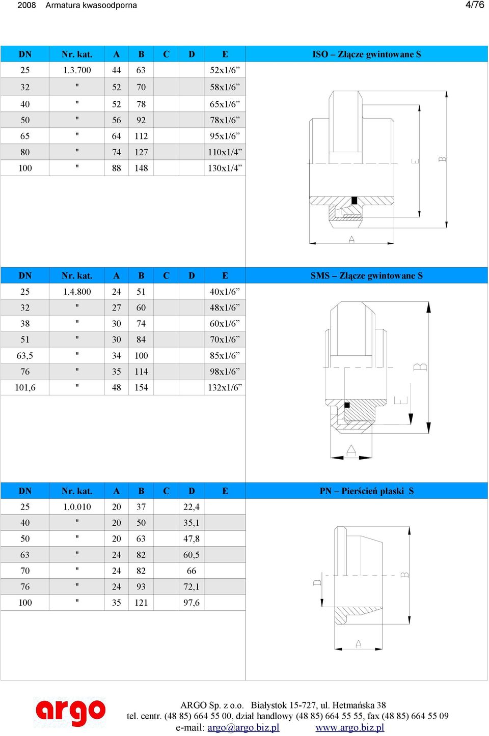 kat. A B C D E SMS Złącze gwintowane S 25 1.4.