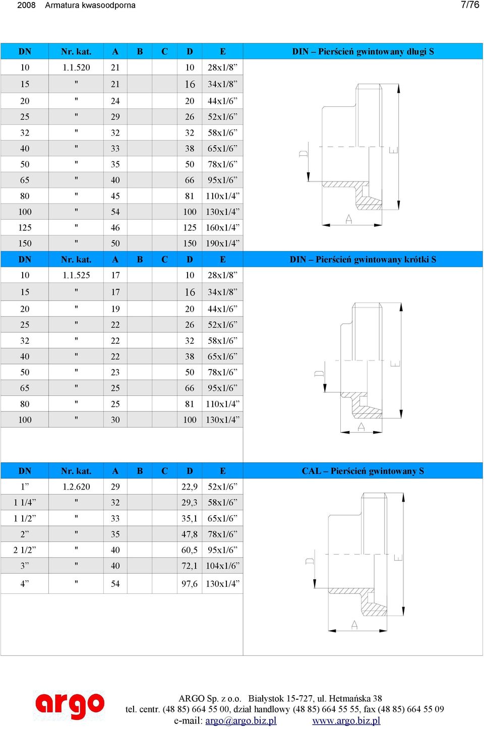 125 '' 46 125 160x1/4 150 '' 50 150 190x1/4 DN Nr. kat. A B C D E DIN Pierścień gwintowany krótki S 10 1.1.525 17 10 28x1/8 15 '' 17 16 34x1/8 20 '' 19 20 44x1/6 25 '' 22 26 52x1/6 32 '' 22 32
