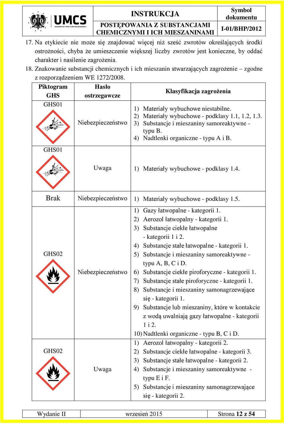 Piktogram GHS GHS01 GHS01 Hasło ostrzegawcze Niebezpieczeństwo Klasyfikacja zagrożenia 1) Materiały wybuchowe niestabilne. 2) Materiały wybuchowe - podklasy 1.1, 1.2, 1.3.