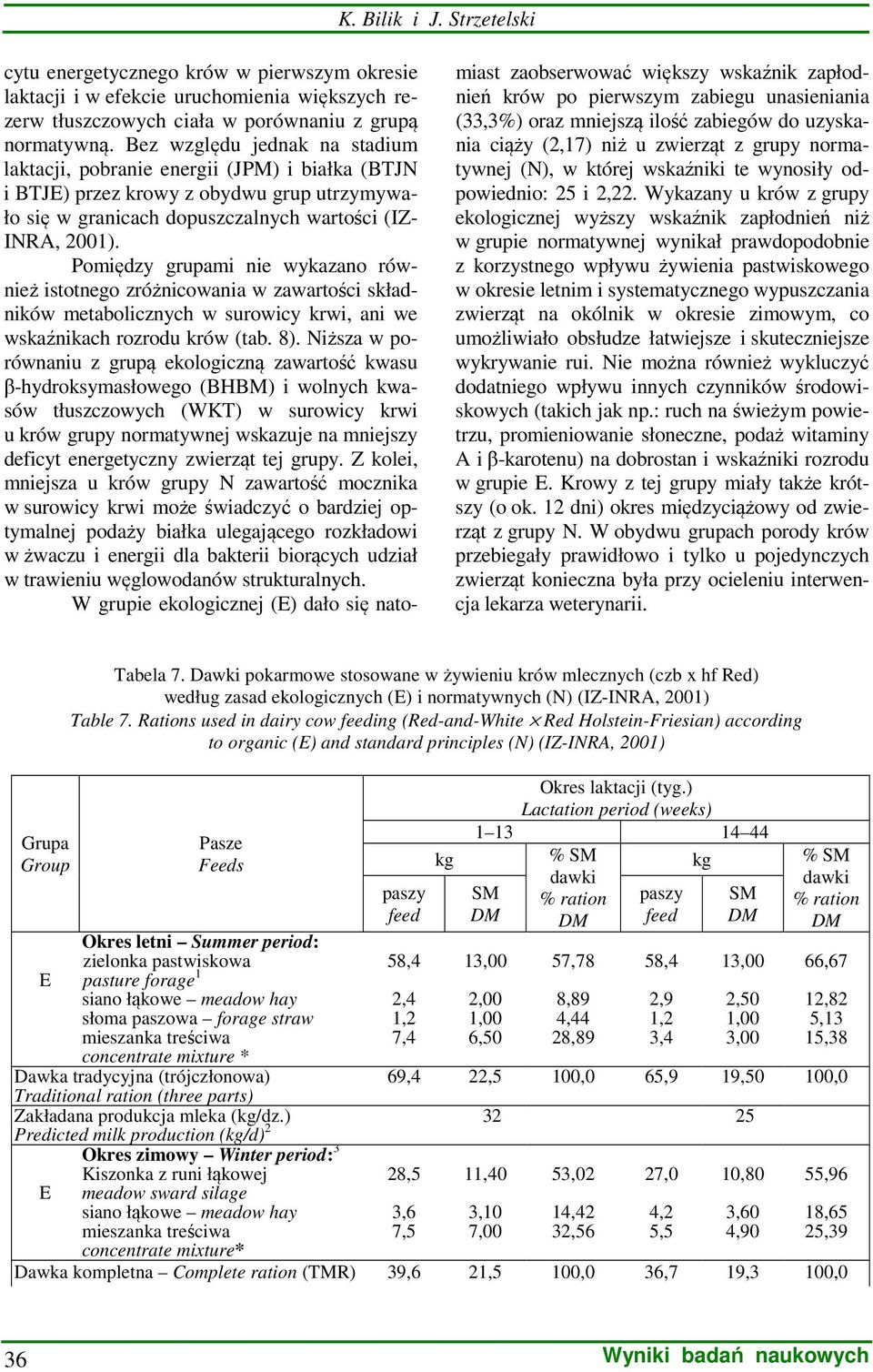 Pomiędzy grupami nie wykazano również istotnego zróżnicowania w zawartości składników metabolicznych w surowicy krwi, ani we wskaźnikach rozrodu krów (tab. 8).