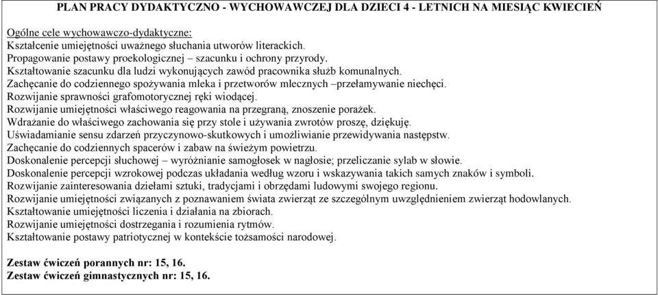 Zachęcanie do codziennego spożywania mleka i przetworów mlecznych przełamywanie niechęci. Rozwijanie sprawności grafomotorycznej ręki wiodącej.