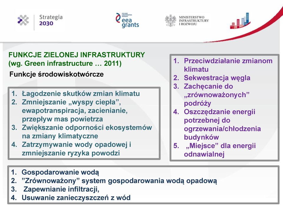 Zatrzymywanie wody opadowej i zmniejszanie ryzyka powodzi 1. Przeciwdziałanie zmianom klimatu 2. Sekwestracja węgla 3. Zachęcanie do zrównoważonych podróży 4.