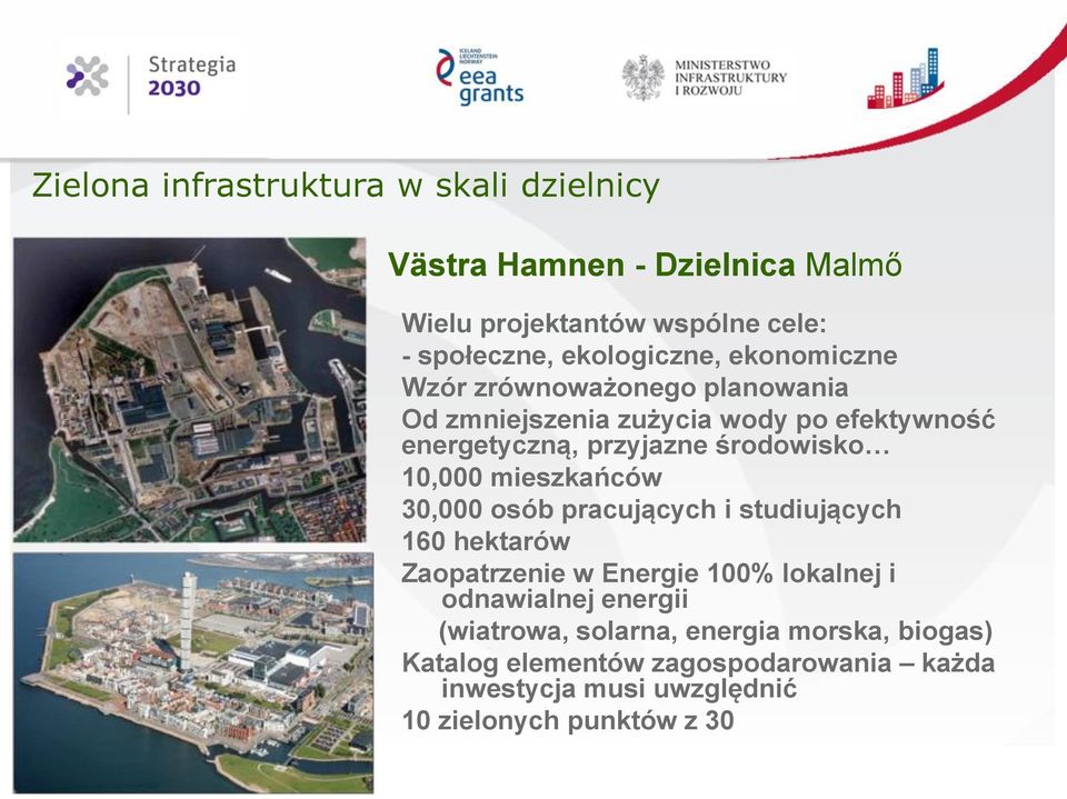 środowisko 10,000 mieszkańców 30,000 osób pracujących i studiujących 160 hektarów Zaopatrzenie w Energie 100% lokalnej i