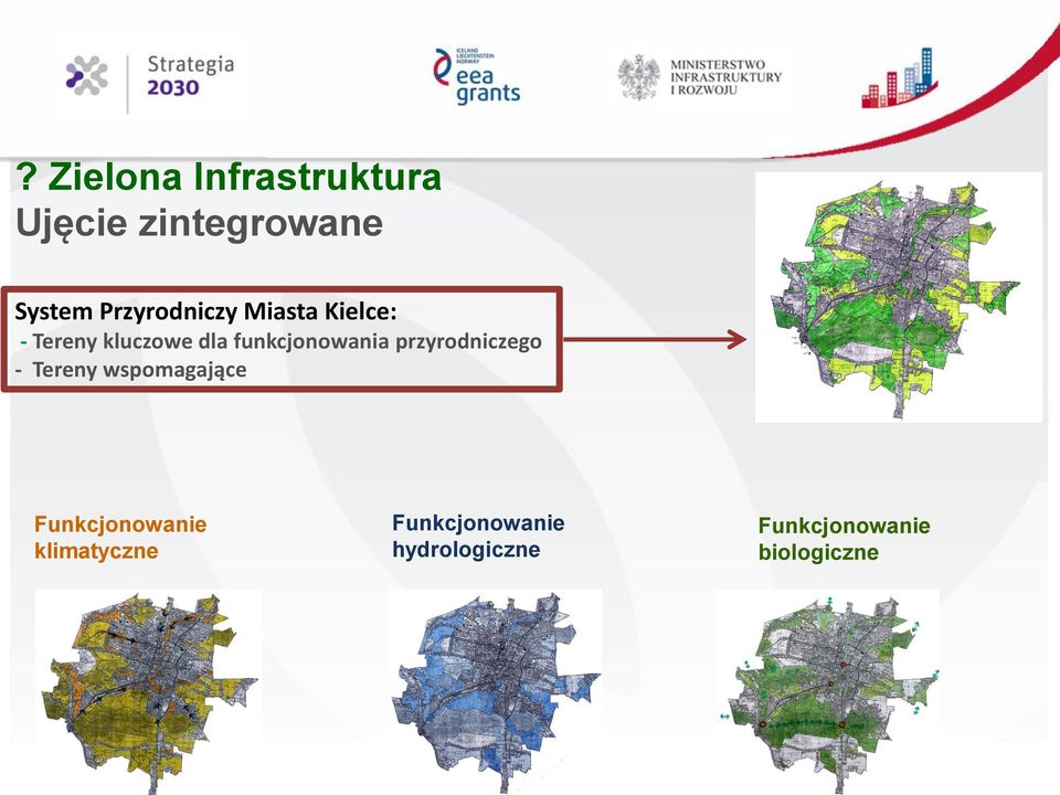 funkcjonowania przyrodniczego - Tereny wspomagające