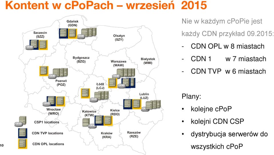 2015: - CDN OPL w 8 miastach - CDN 1 w 7 miastach - CDN