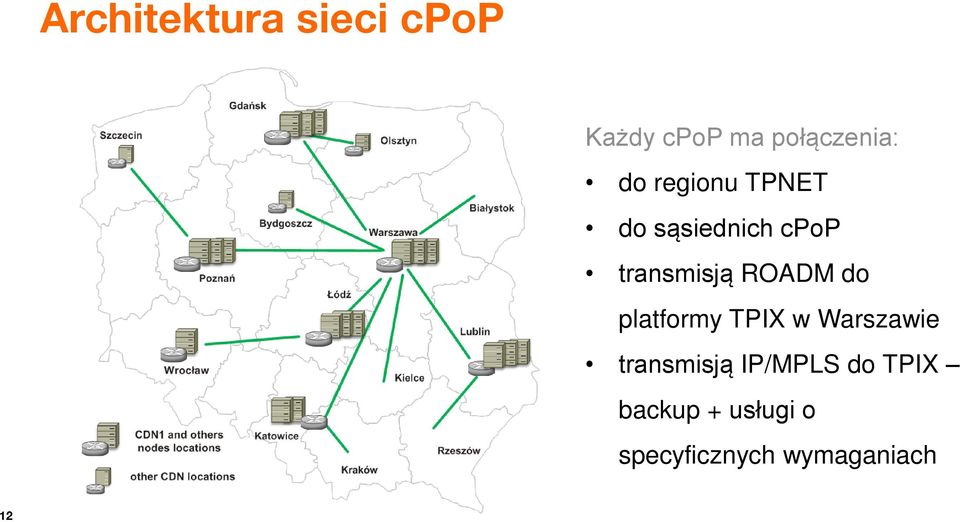 ROADM do platformy TPIX w Warszawie transmisją