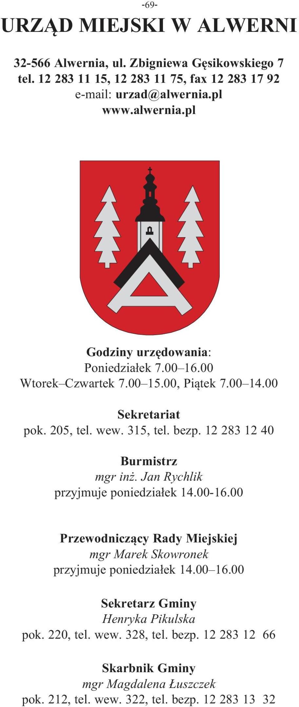 12 283 12 40 Burmistrz mgr inż. Jan Rychlik przyjmuje poniedziałek 14.00-16.00 Przewodniczący Rady Miejskiej mgr Marek Skowronek przyjmuje poniedziałek 14.