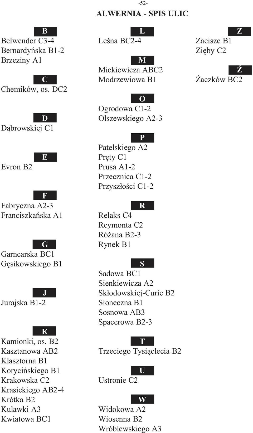 B2 Kasztanowa AB2 Klasztorna B1 Korycińskiego B1 Krakowska C2 Krasickiego AB2-4 Krótka B2 Kulawki A3 Kwiatowa BC1-52- ALWERNIA - SPIS ULIC L Leśna BC2-4 M Mickiewicza ABC2 Modrzewiowa