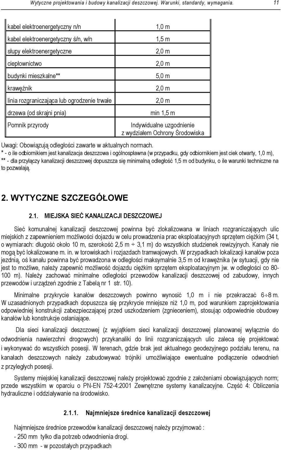 skrajni pnia) Pomnik przyrody 1,0 m 1,5 m 2,0 m 2,0 m 5,0 m 2,0 m 2,0 m min 1,5 m Indywidualne uzgodnienie z wydziałem Ochrony Środowiska Uwagi: Obowiązują odległości zawarte w aktualnych normach.