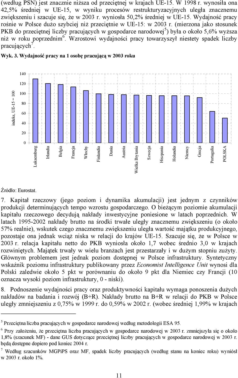 Wydajność pracy rośnie w Polsce dużo szybciej niż przeciętnie w UE-15: w 2003 r.