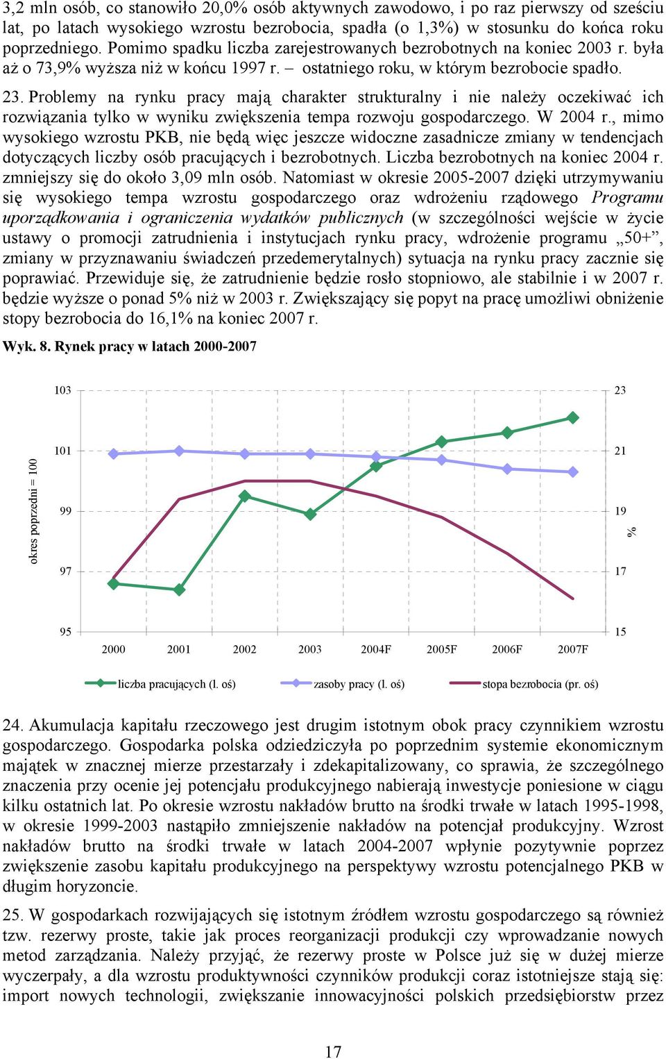 Problemy na rynku pracy mają charakter strukturalny i nie należy oczekiwać ich rozwiązania tylko w wyniku zwiększenia tempa rozwoju gospodarczego. W 2004 r.