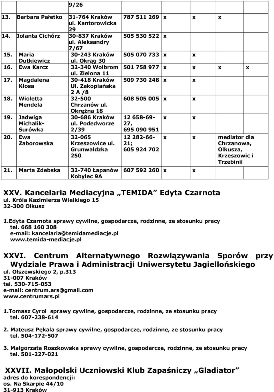 Podedworze 2/39 32-065 Krzeszowice ul. Grunwaldzka 250 21.