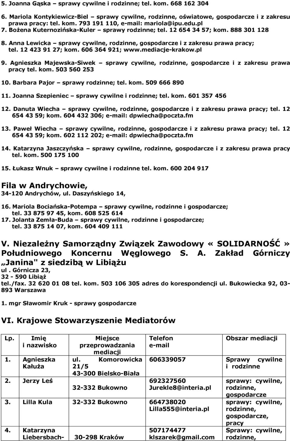 mediacje-krakow.pl 9. Agnieszka Majewska-Siwek sprawy cywilne,, gospodarcze i z zakresu prawa pracy tel. kom. 503 560 253 10. Barbara Pajor sprawy ; tel. kom. 509 666 890 11.