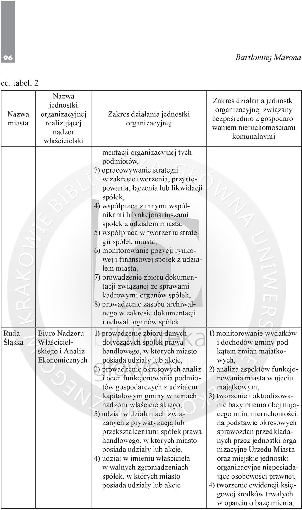 przystępowania, łączenia lub likwidacji spółek, 4) współpraca z innymi wspólnikami lub akcjonariuszami spółek z udziałem, 5) współpraca w tworzeniu strategii spółek, 6) monitorowanie pozycji rynkowej