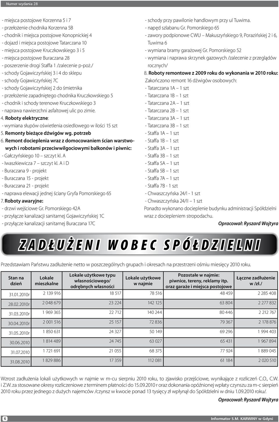 / - schody Gojawiczyńskiej 3 i 4 do sklepu - schody Gojawiczyńskiej 7C - schody Gojawiczyńskiej 2 do śmietnika - przełożenie zapadniętego chodnika Kruczkowskiego 5 - chodnik i schody terenowe
