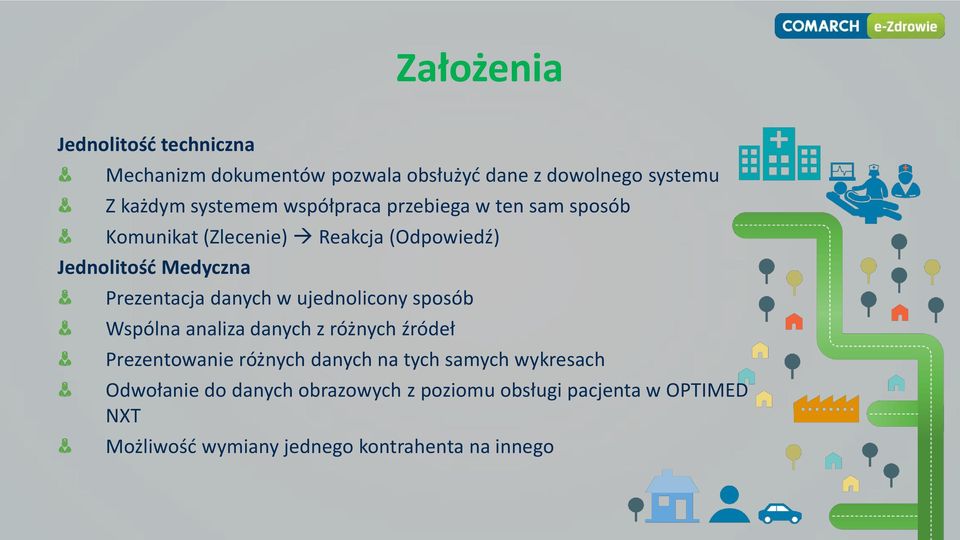 danych w ujednolicony sposób Wspólna analiza danych z różnych źródeł Prezentowanie różnych danych na tych samych