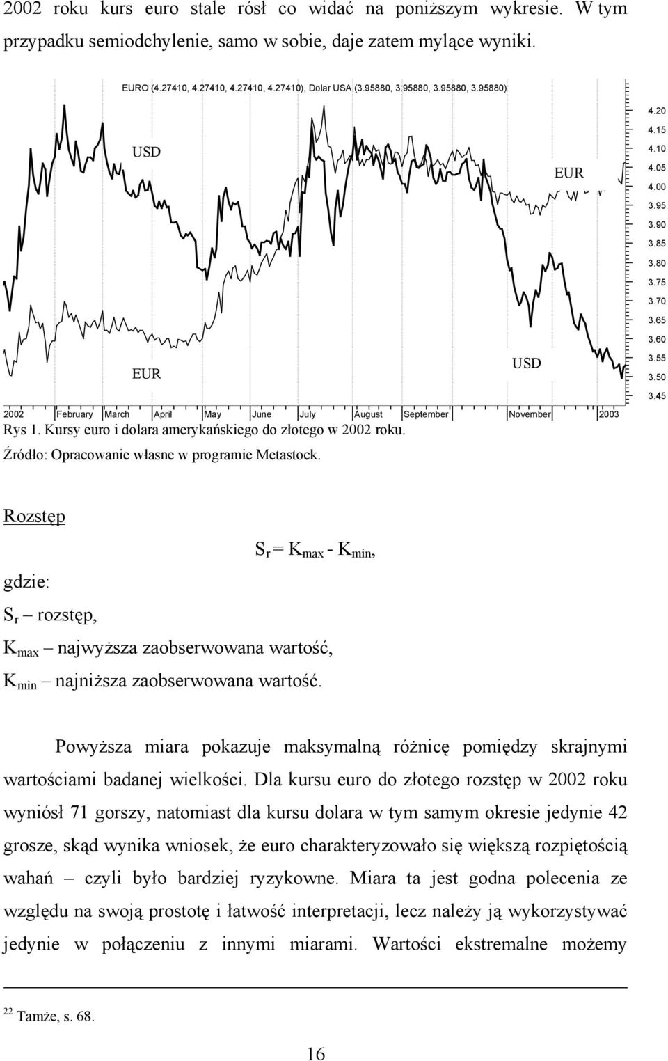 Kursy euro i dolara amerykańskiego do złotego w 2002 roku. Źródło: Opracowanie własne w programie Metastock. 3.55 3.50 3.