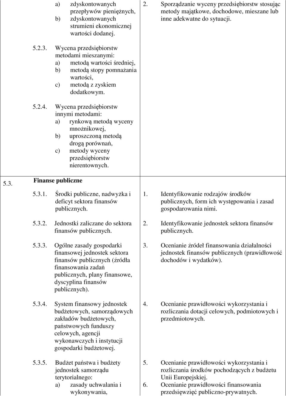 5.2.3. Wycena przedsiębiorstw metodami mieszanymi: a) metodą wartości średniej, b) metodą stopy pomnażania wartości, c) metodą z zyskiem dodatkowym. 5.2.4.