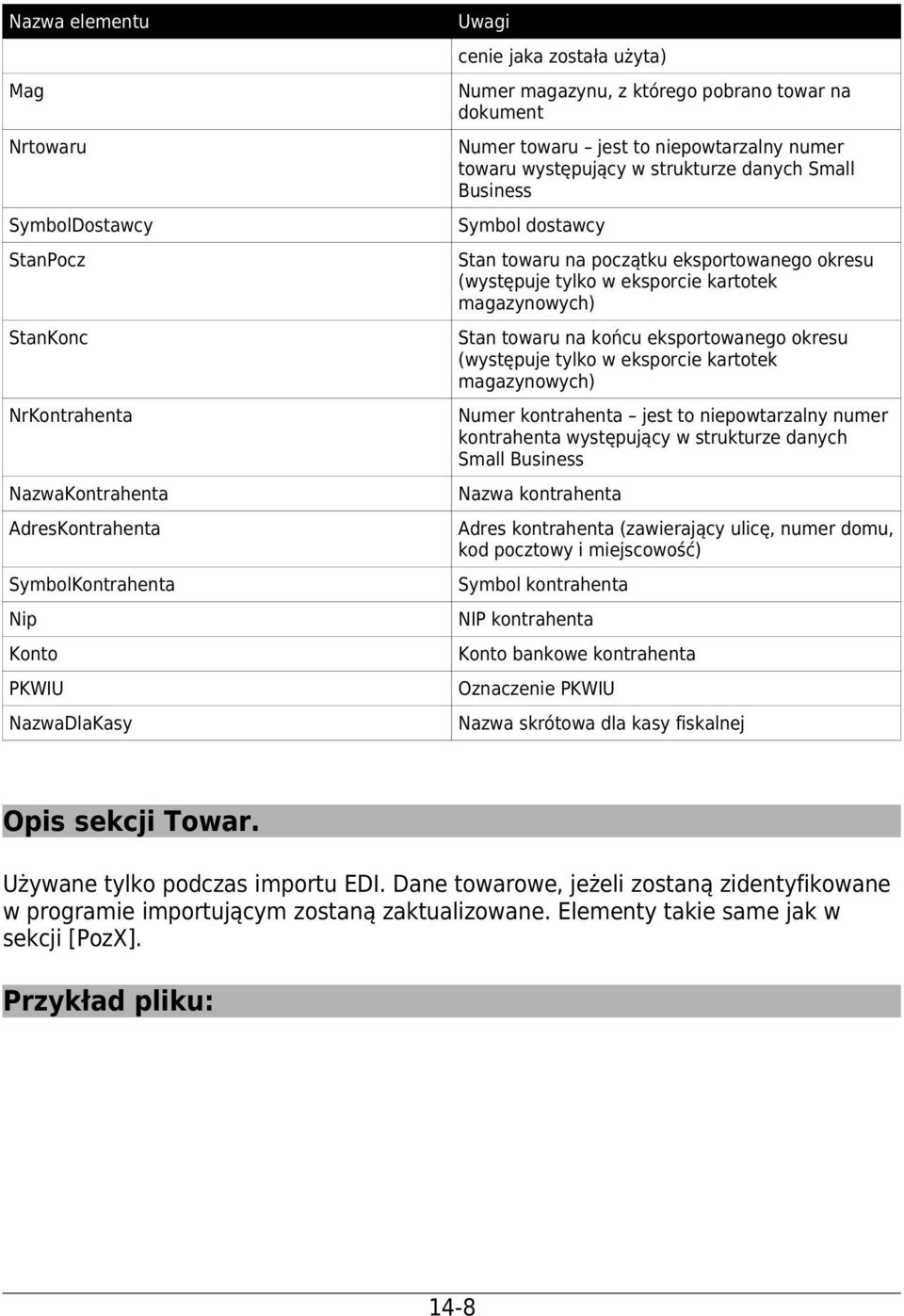 (występuje tylko w eksporcie kartotek magazynowych) Stan towaru na końcu eksportowanego okresu (występuje tylko w eksporcie kartotek magazynowych) Numer kontrahenta jest to niepowtarzalny numer