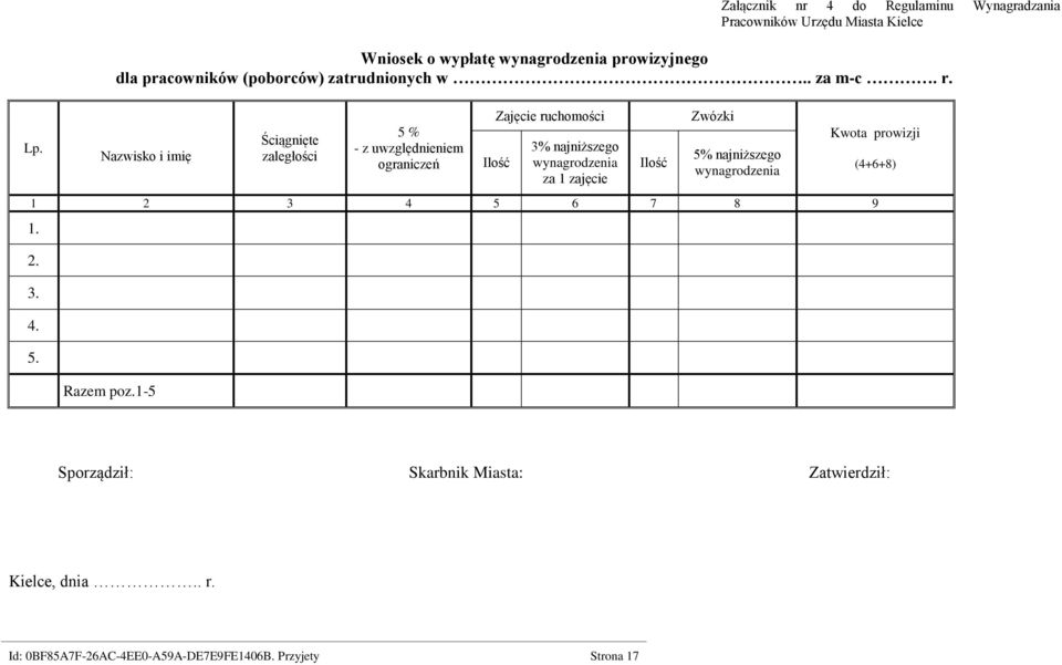 Nazwisko i imię Ściągnięte zaległości 5 % - z uwzględnieniem ograniczeń Zajęcie ruchomości Ilość 3% najniższego wynagrodzenia za 1